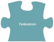 Federation
