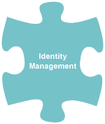 Identity Management