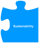 Sustainability